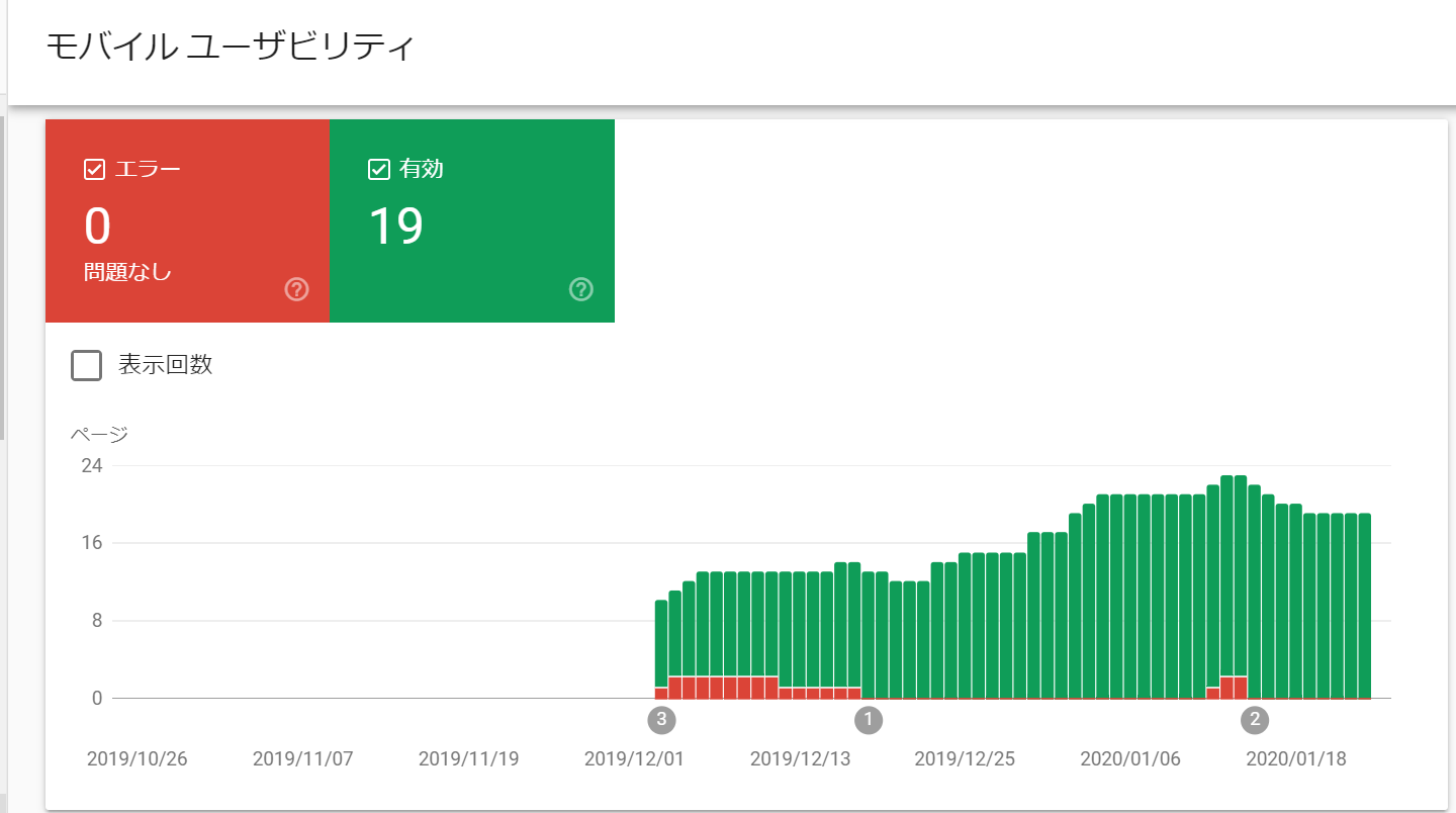 Search Console モバイル ユーザビリティ