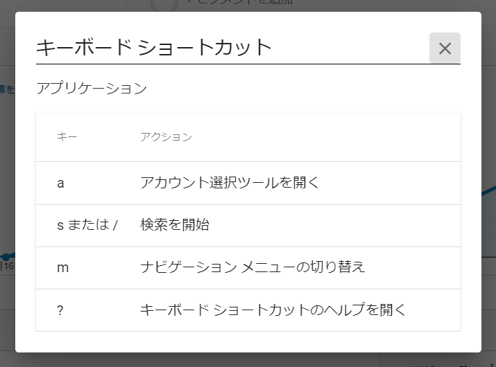 Google Analytics ShortCut Help Dialog